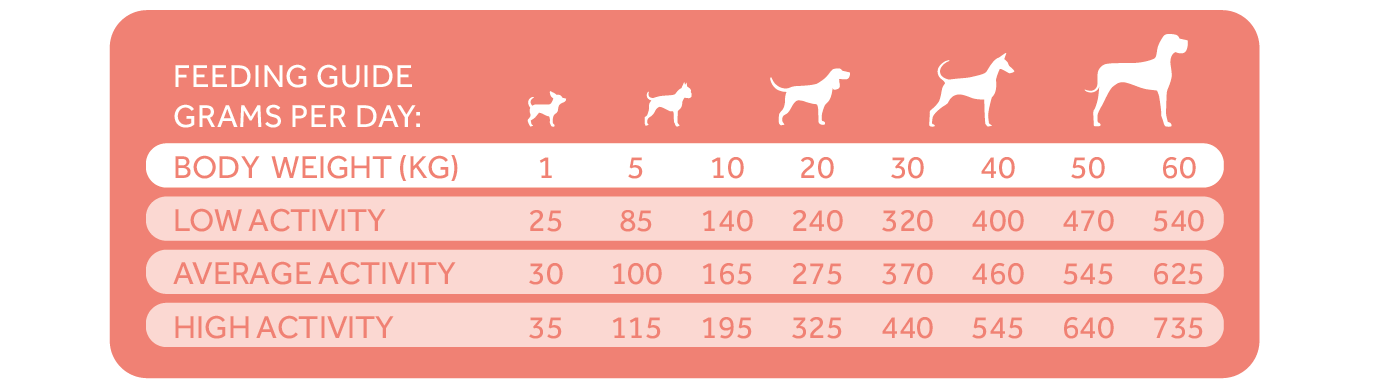 Tablas Trovetplus-12